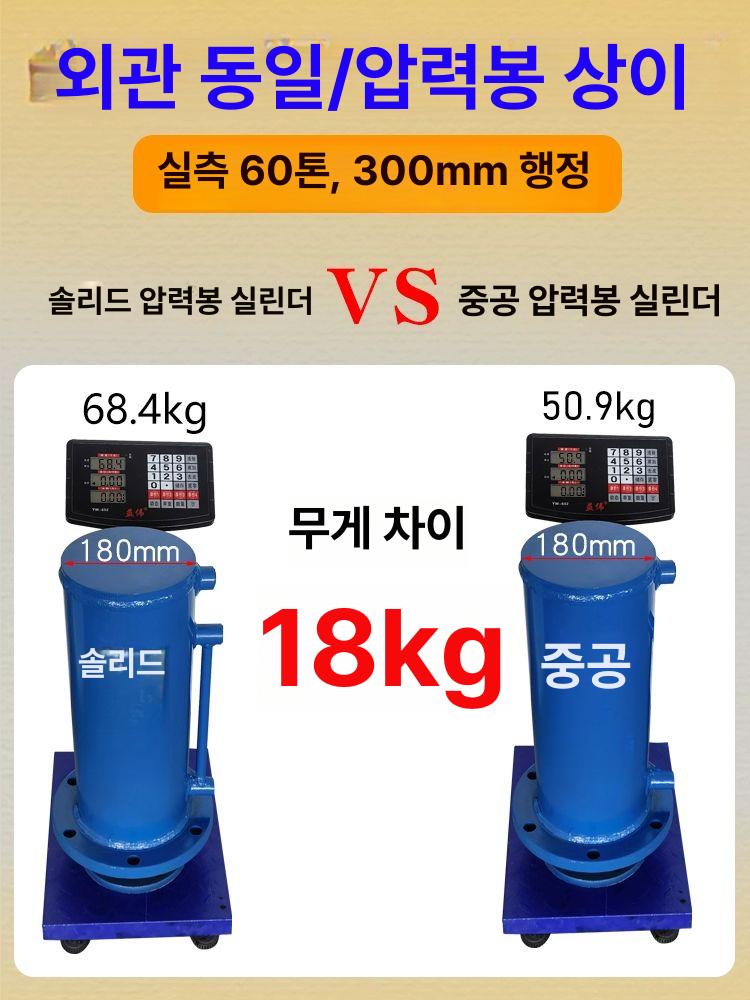 수직샤링기 유압작두 프레스절단기 유압절단기 간소화형 모터분리 구리 철판 - 상세 이미지 3