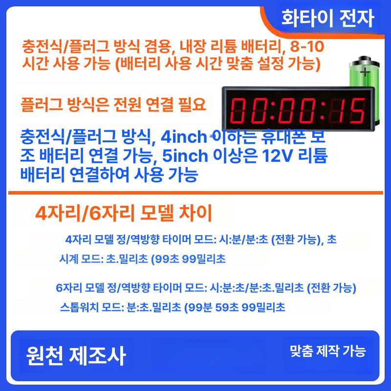타이머 챌린지 크로스핏 놀이 훈련 측정기 보드게임 매장 51 x 13.5 cm 3인치 6자리 충전식 - 상세 이미지 4