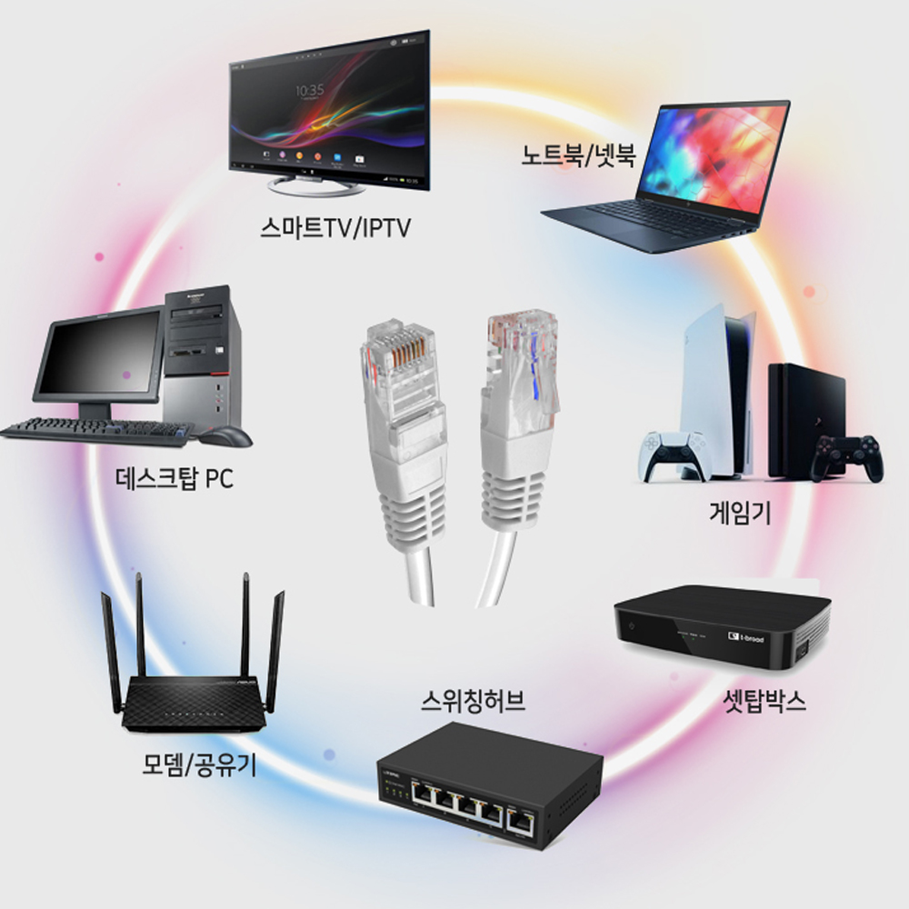 CAT.6 기가비트 이더넷 UTP 랜 케이블 외부간섭차단 1Gbps 전송 TV PC 10m - 상세 이미지 4