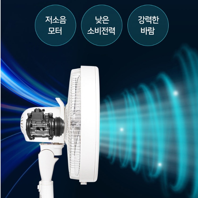 가정용선풍기 거실 침실 저전력 저소음 서큘레이터형 스탠드선풍기 35cm 이미지 7