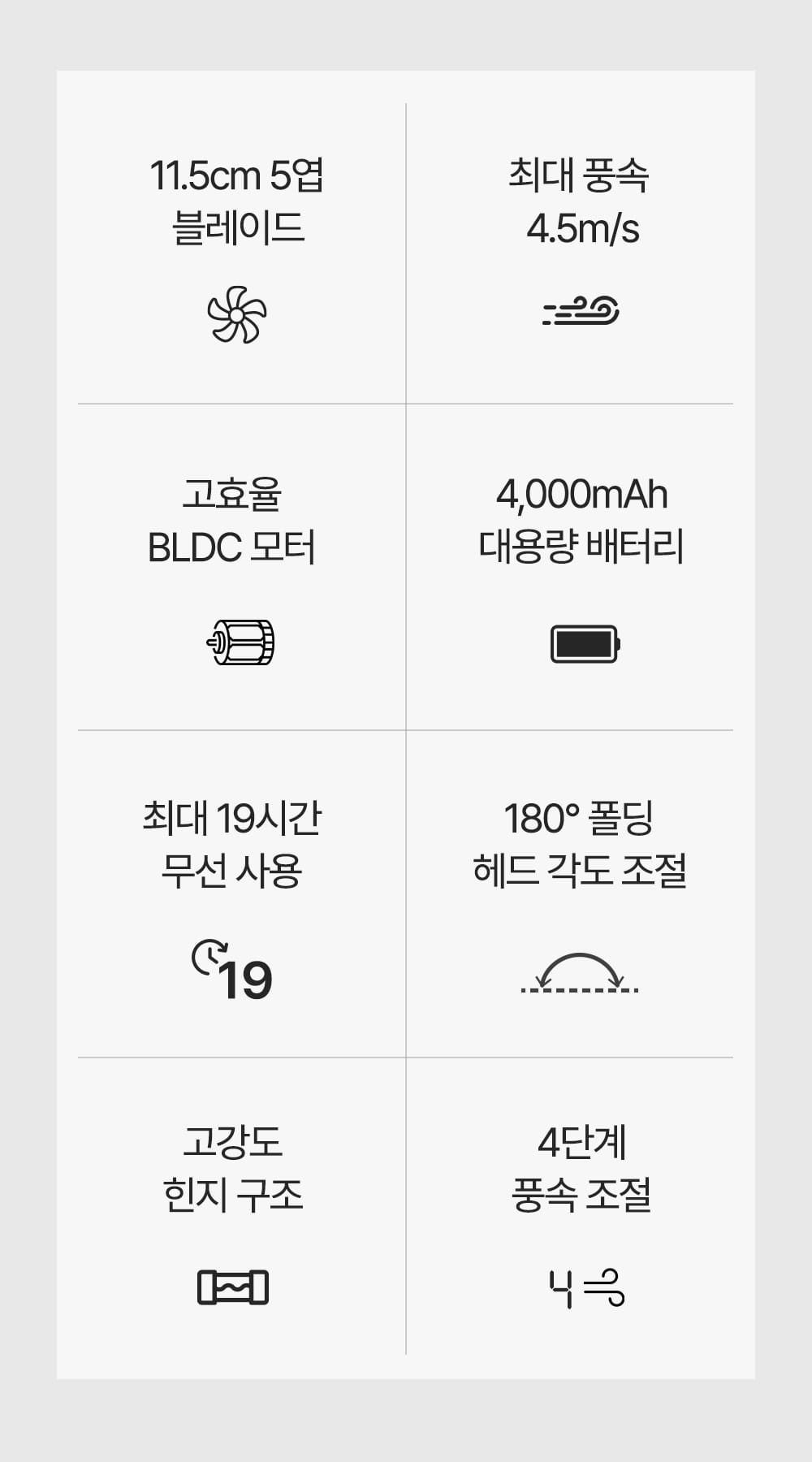 크레모아 핸디B 휴대용 손 선풍기 접이식 손풍기 저소음 BLDC 모터 판매처 상세 정보 이미지 2