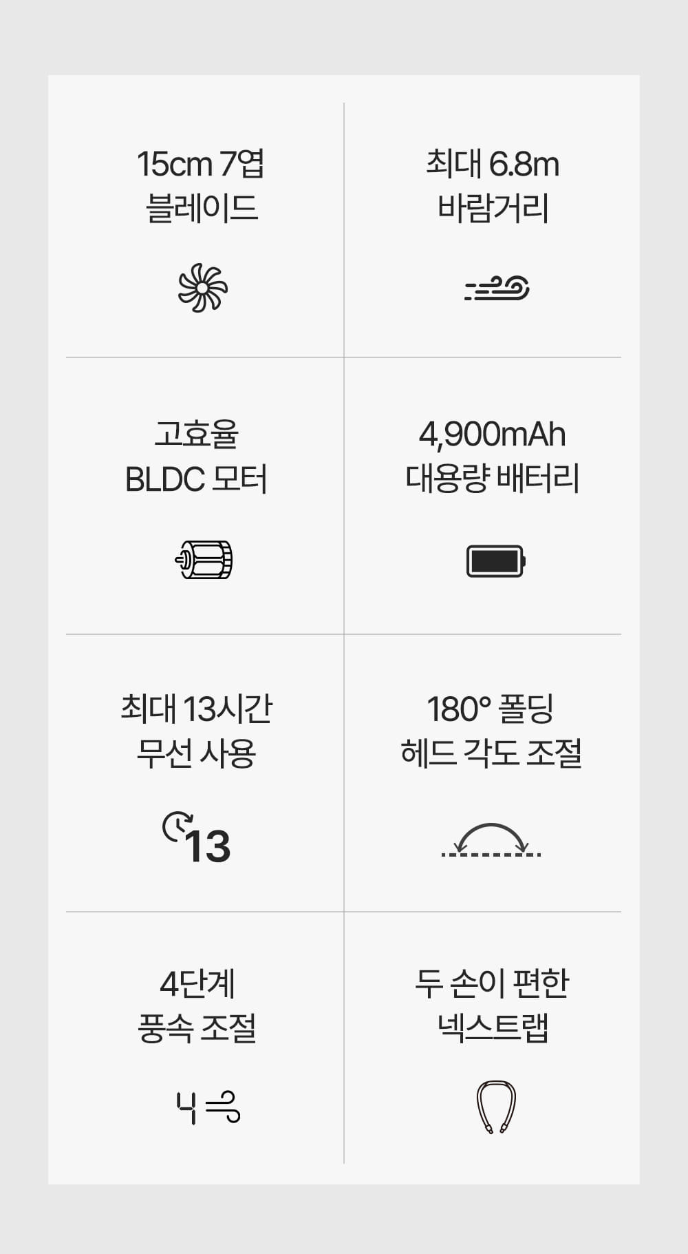 크레모아 핸디A 라이트 휴대용 손 선풍기 무선 접이식 손풍기 판매처 상세 정보 이미지 2