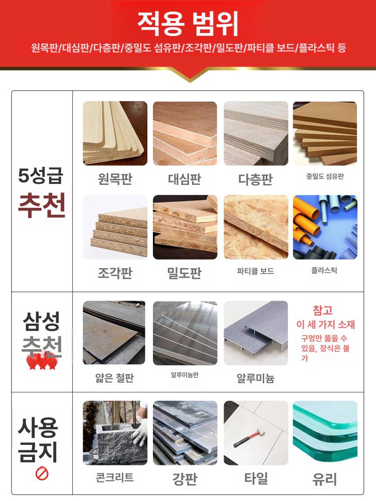 전연마날 드릴날 정밀 쇠톱 고속 송곳 나사 드라이버 [라운드 샹크] 3mm 단품 체험팩 - 상세 이미지 4