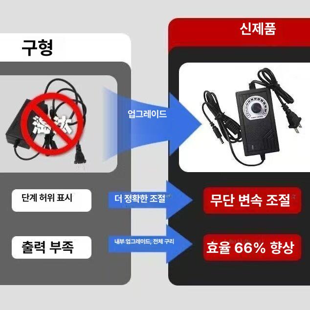 그라인더 탁상 소형 벨트 전동 연삭기 숫돌 샌딩기 미니 순동 모터 [단일 조절] + 연마 휠 2개 - 상세 이미지 3