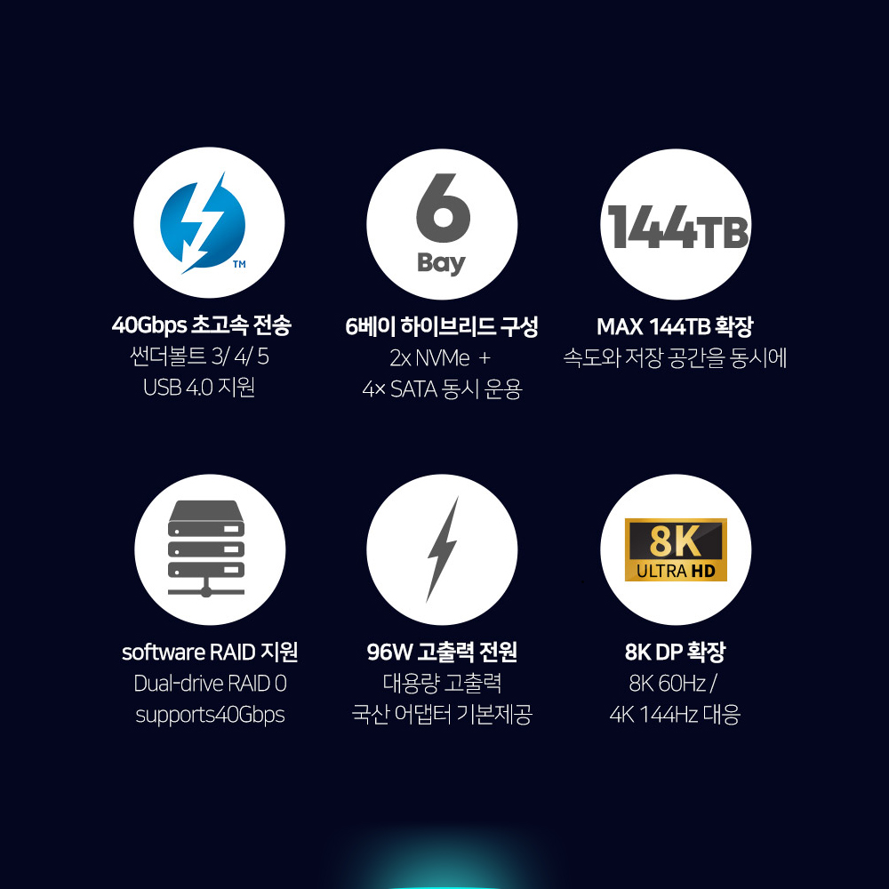 아카시스 H006 하이브리드 RAID 6베이 HDD 4Bay M.2 NVMe 2Bay 40Gbps 외장스토리지 DAS 외장하드 케이스+SATA 하드디스크 4TBx1EA - 상세 이미지 2