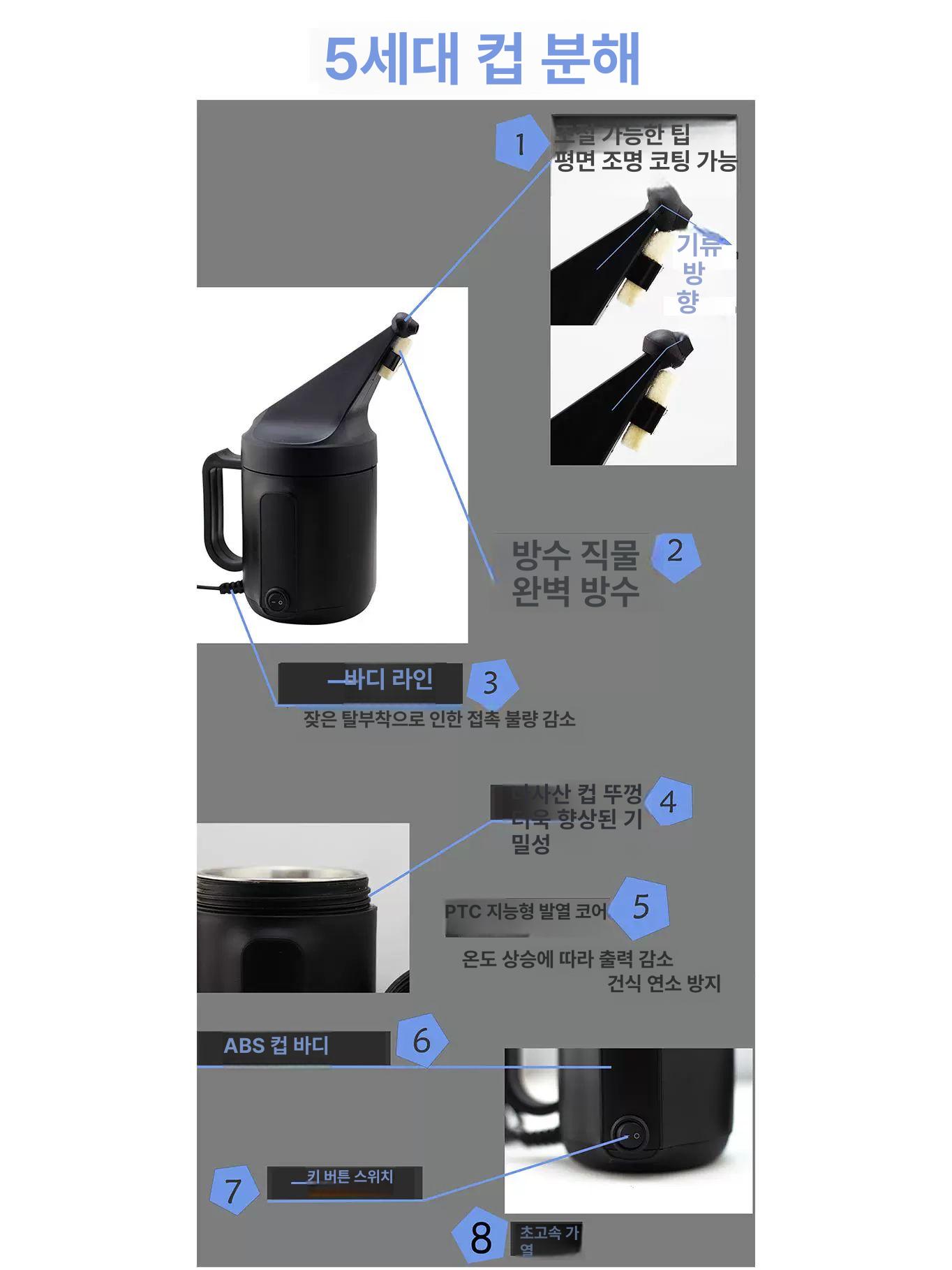 전조등 훈증기 세트 수리 흠집 클리닝 자동차 복원 차량용 5세대 12V 코팅 컵 - 상세 이미지 2