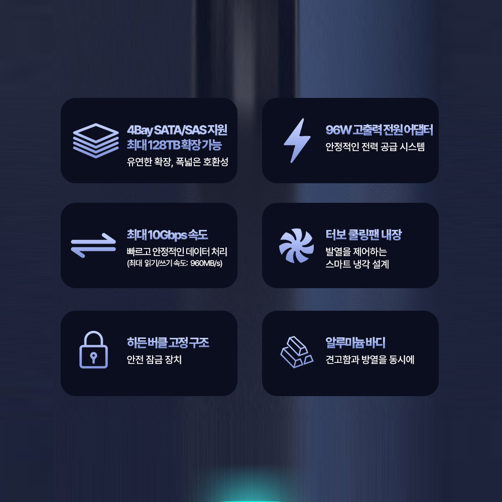 아카시스 EC-1003 SATA / SAS 전송 속도 10Gbps 4베이 외장스토리지 DAS 외장하드 케이스+SATA 하드디스크 6TBx1EA - 상세 이미지 2