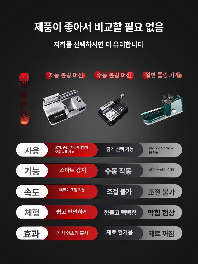 수제담배기계 담빙기 권련형메이커 소형 롤링기 메이커 자동 마는기계 - 상세 이미지 2