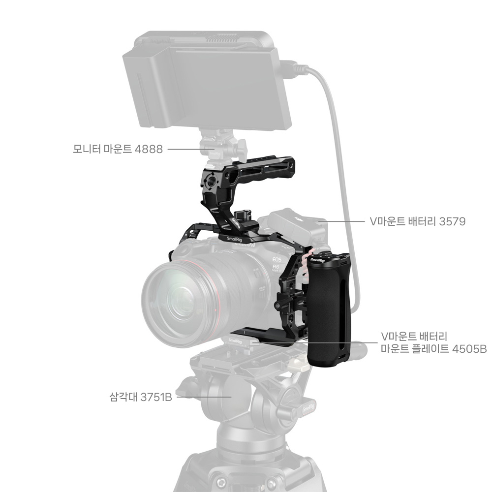 스몰리그 5956 캐논 EOS R6 Mark III / R6 Mark II 케이지 키트 - 상세 이미지 5