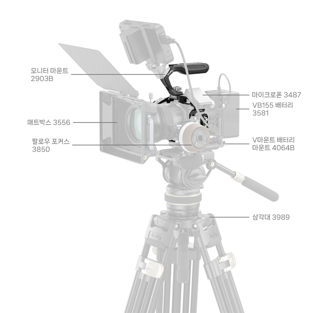 스몰리그 5960 캐논 EOS R6 Mark III / R6 Mark II 케이지 키트 - 상세 이미지 5