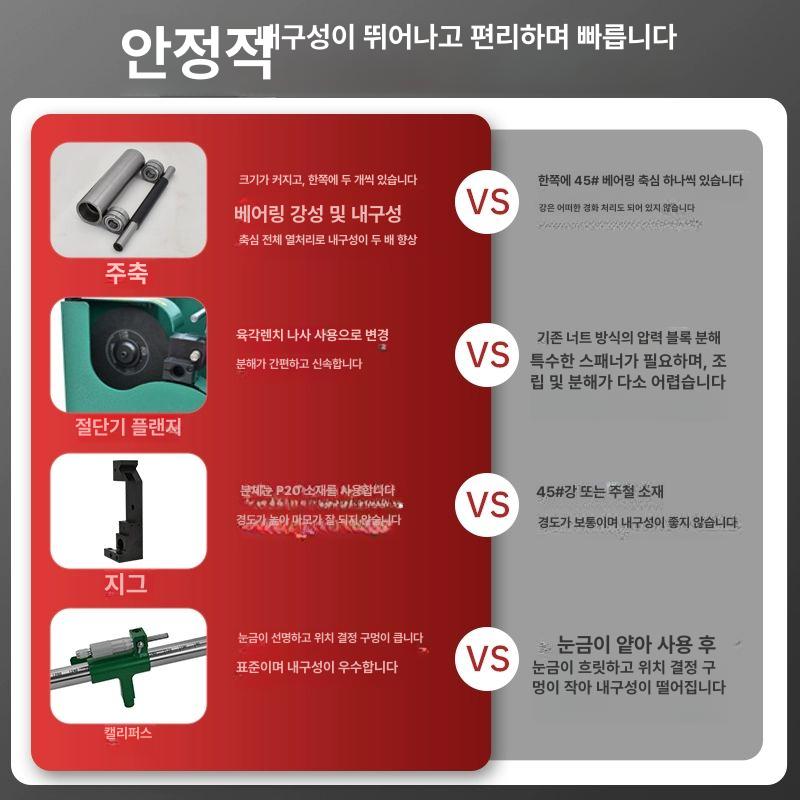 밀핀절단기 자르는 철판 연삭 커팅 금형 연마숫돌 이글 HYC-300G 380V 벨트 연마 포함 - 상세 이미지 5