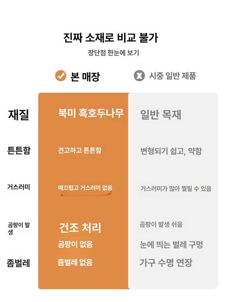 원목 행거 스탠드 옷걸이 사이드 나무 행거 공간 활용 A형