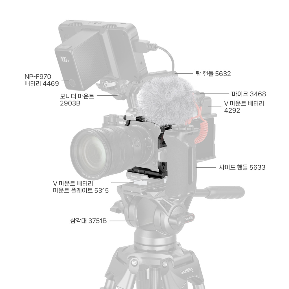 스몰리그 5905 니콘 ZR 하프 케이지 - 상세 이미지 4