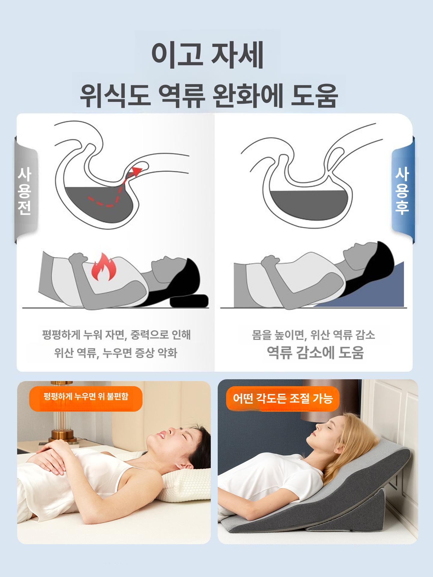 임산부 노인용 식욕 역류 방지 경사 베개 침대용 매트리스