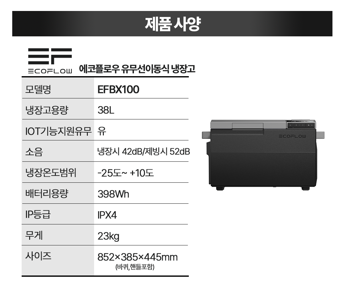 에코플로우 휴대용 냉장고 글레시어 BX100 본체+배터리 세트 제빙기 얼음 냉동 아이스쿨러 - 상세 이미지 2