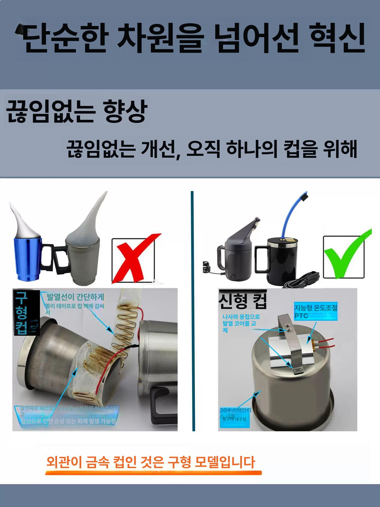전조등 훈증기 세트 수리 흠집 클리닝 자동차 복원 차량용 5세대 12V 코팅 컵 - 상세 이미지 4