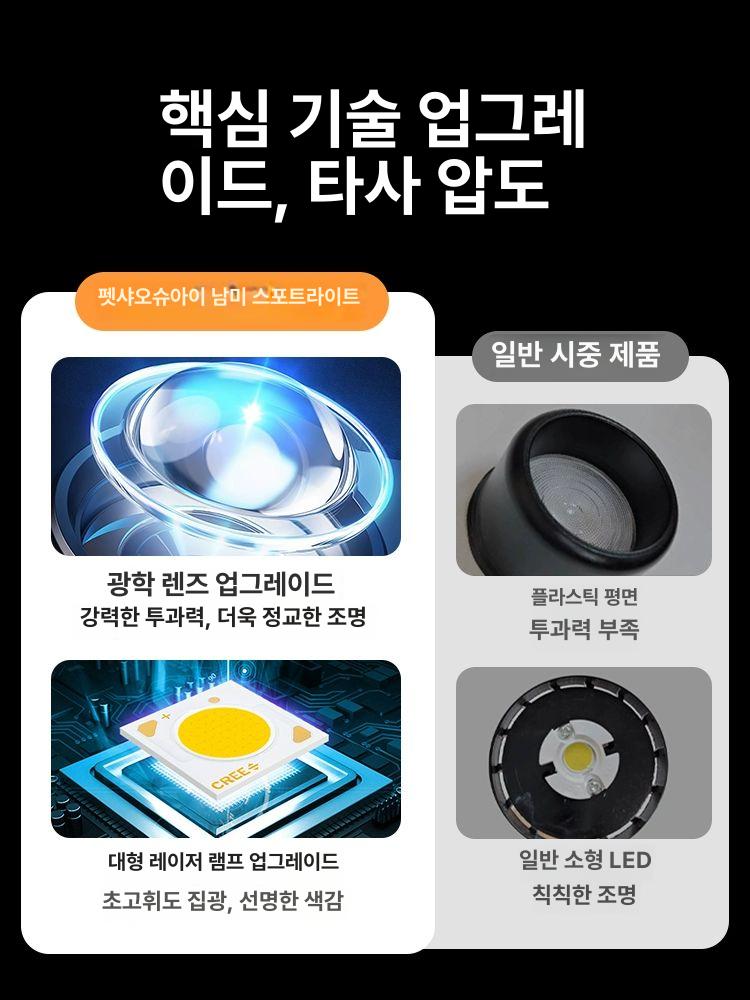 수족관 수초등 수조 거치대 물고기 걸이식 스포트라이트 5.6w 화이트 옐로우 A - 상세 이미지 3