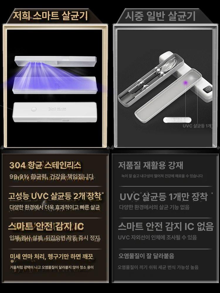 휴대 자외선 스마트 수저통 여행용 편리한 수저살균기 304 젓가락 숟가락 - 상세 이미지 5