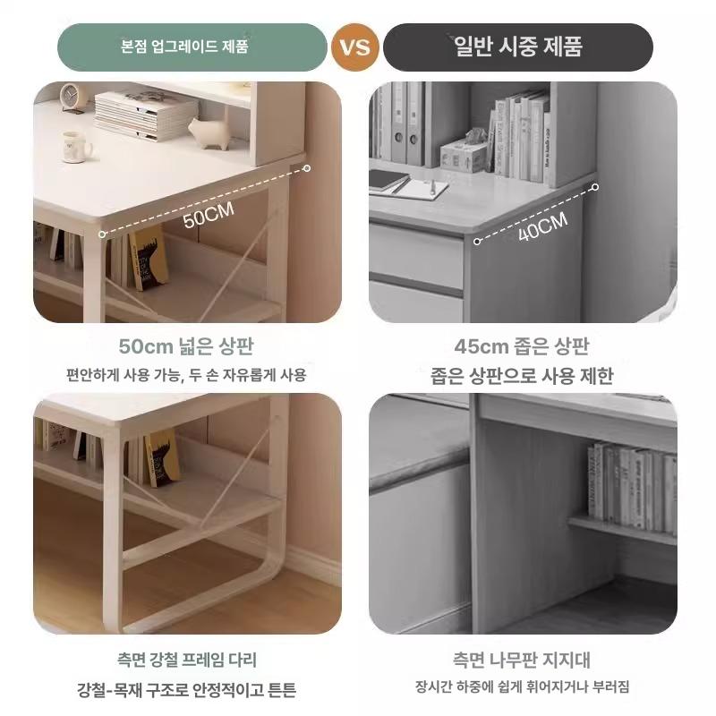 중학생책상 서재 중등 청소년 독서실 따뜻한 수납 [책상+의자 세트-프리미엄] 웜화이트 80cm - 상세 이미지 2