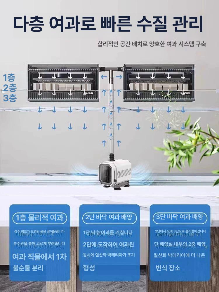 3자상면여과기 어항상치 필터 무음 유막 여과조 외부형 소형 22~39cm 벽걸이 어항용 - 상세 이미지 4