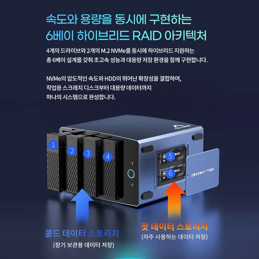 아카시스 H006 하이브리드 RAID 6베이 HDD 4Bay M.2 NVMe 2Bay 40Gbps 외장스토리지 DAS 외장하드 케이스+SATA 하드디스크 4TBx1EA 이미지 7