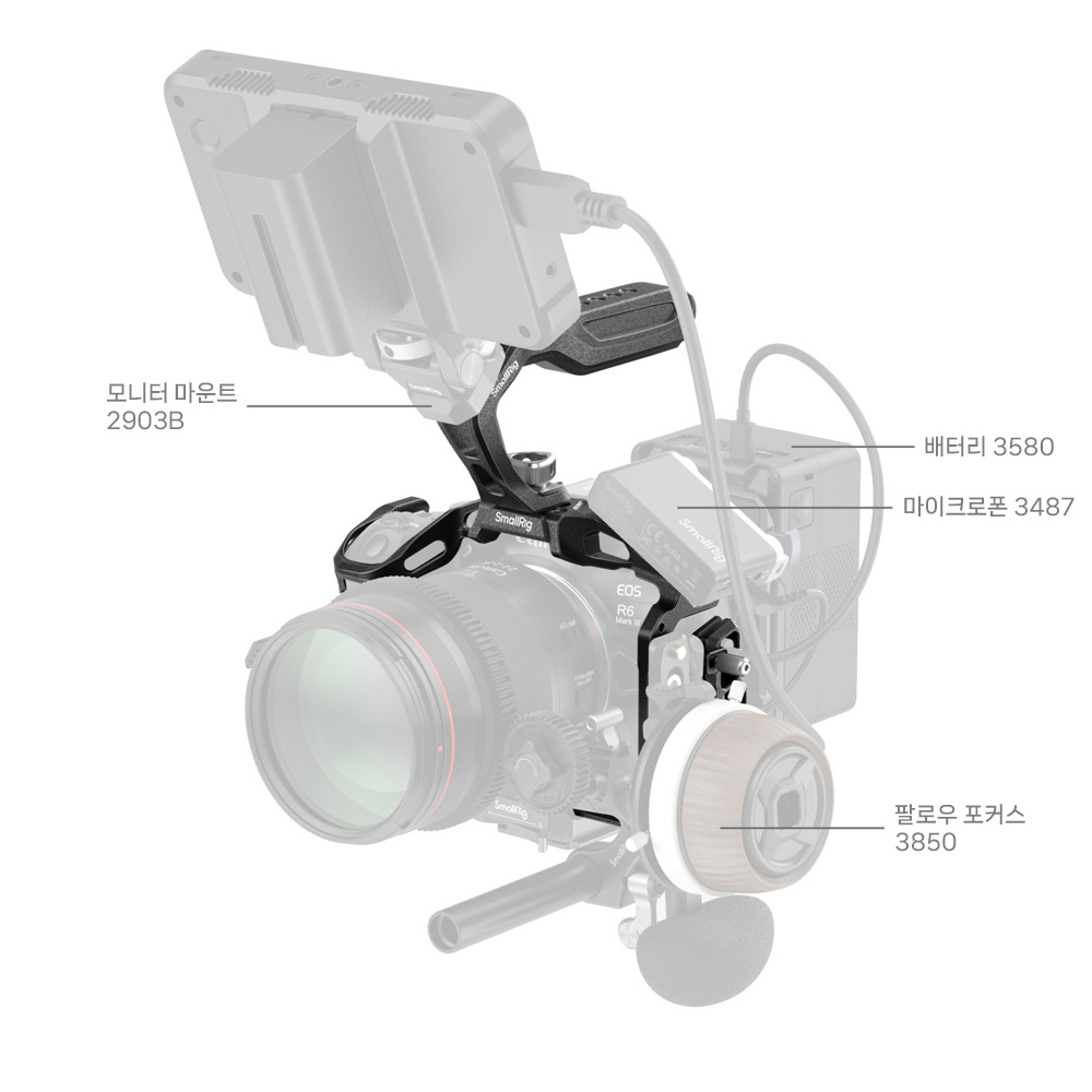 스몰리그 5960 캐논 EOS R6 Mark III / R6 Mark II 케이지 키트 - 상세 이미지 4