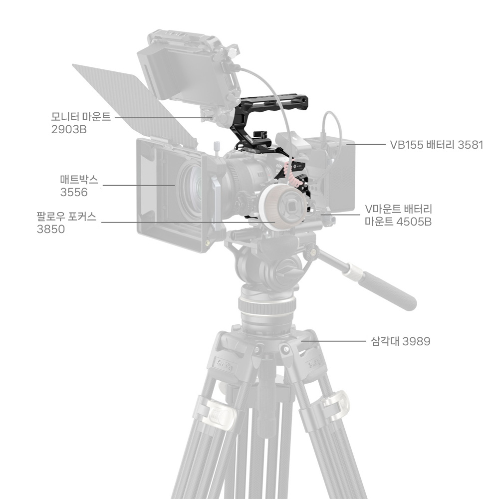 스몰리그 5955 캐논 EOS R6 Mark III / R6 Mark II 케이지 키트 - 상세 이미지 4