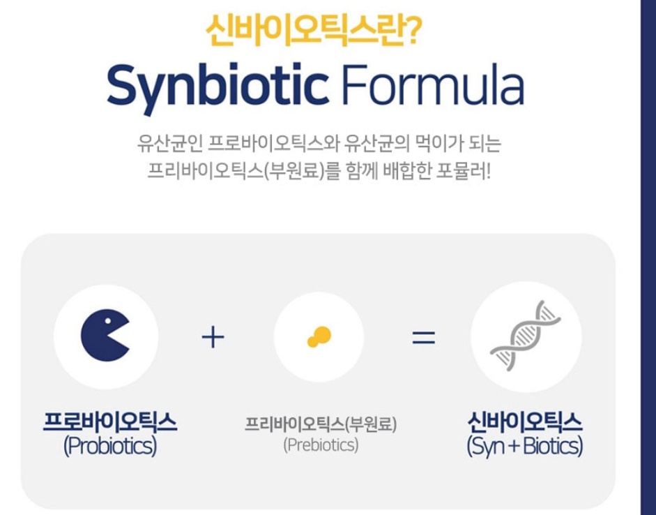 사나투라 유산균 프로바이오틱스 미플로란 플러스 200g 2개 이미지 8