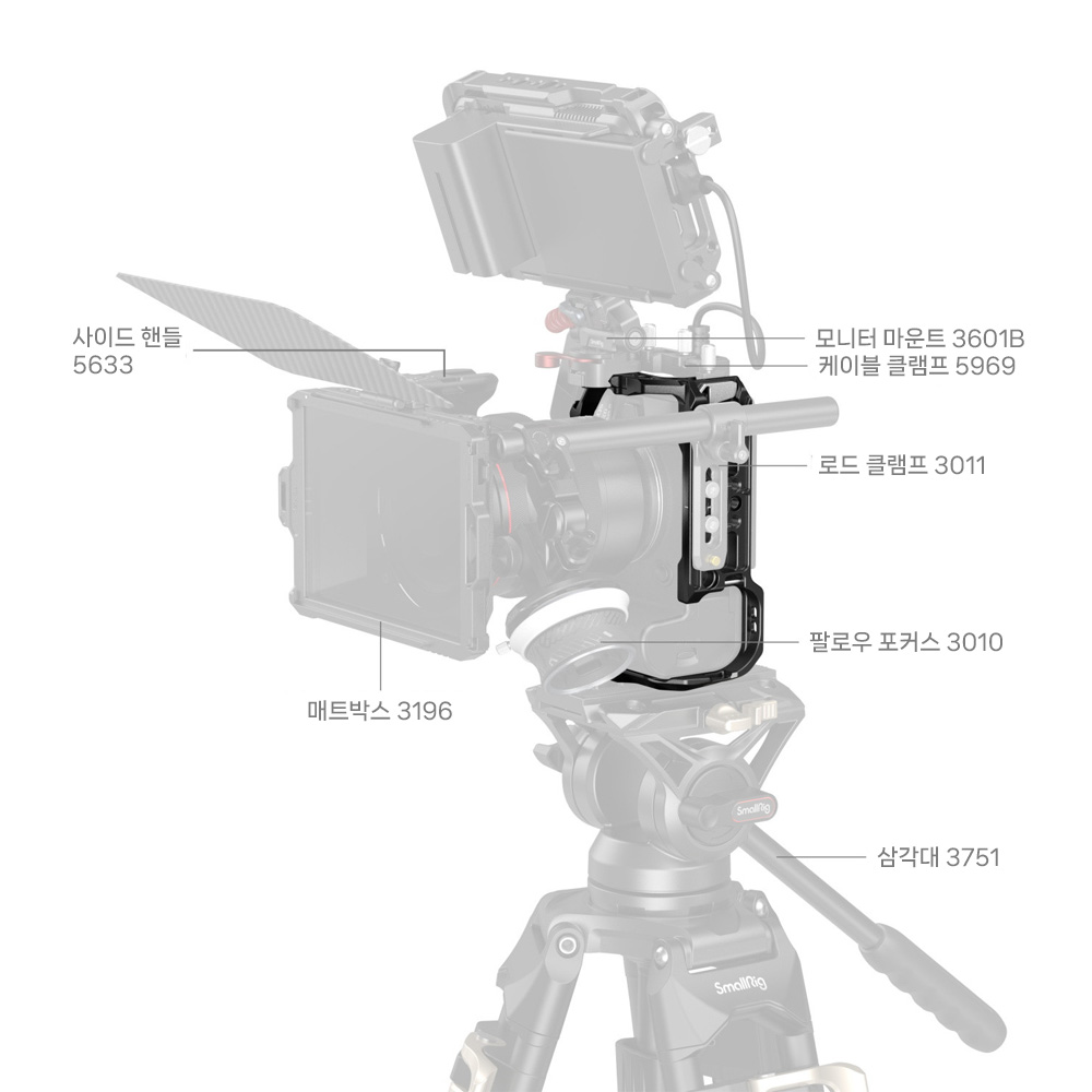 스몰리그 5807 캐논 파워샷 V1 케이지 이미지 7