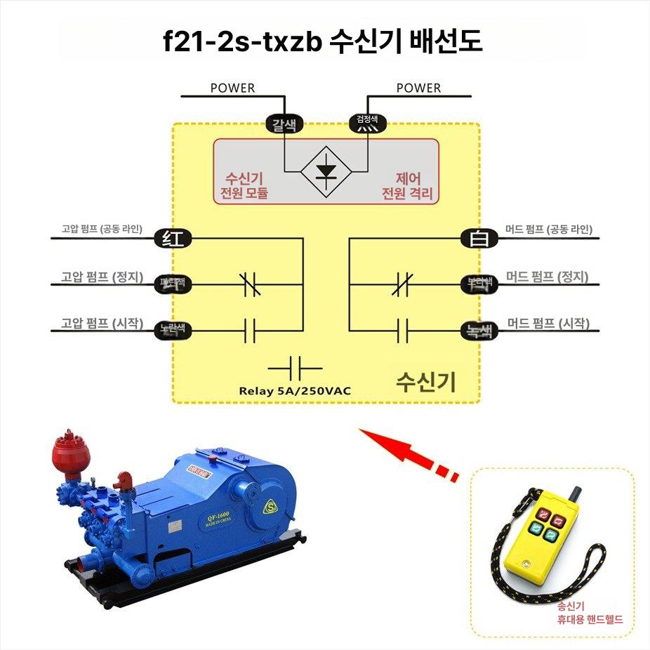 무선 호이스트 리모컨 부품 윈치 컨트롤러 220V AC380V - 상세 이미지 5
