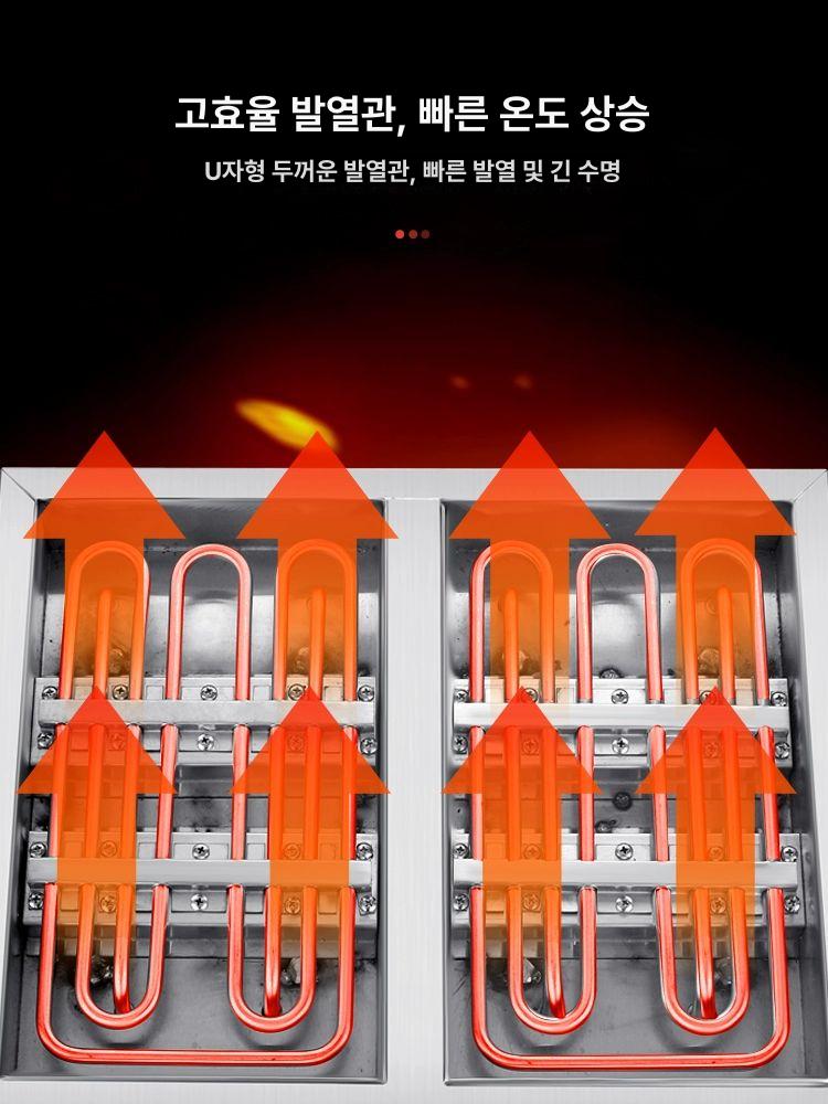 타코야끼 기계 가스 인덕션 전기 난방 플레이트 팬 - 상세 이미지 4