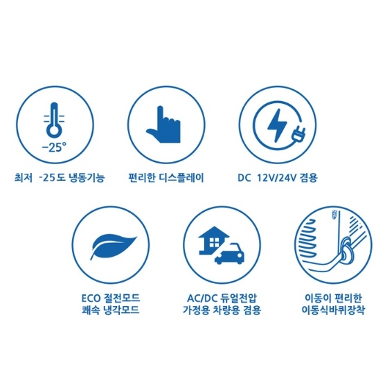 차량용 냉장냉동고 40L 캠핑용 차박용 가정용 포더블 이동식 냉장냉동고 이미지 6