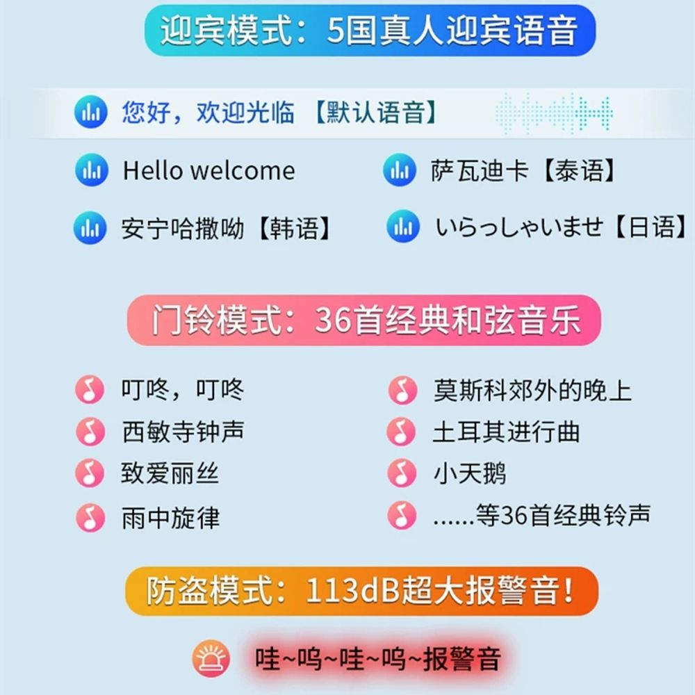 무인안내 무선감지센서벨 출입문 동작감지기 매장 - 상세 이미지 4