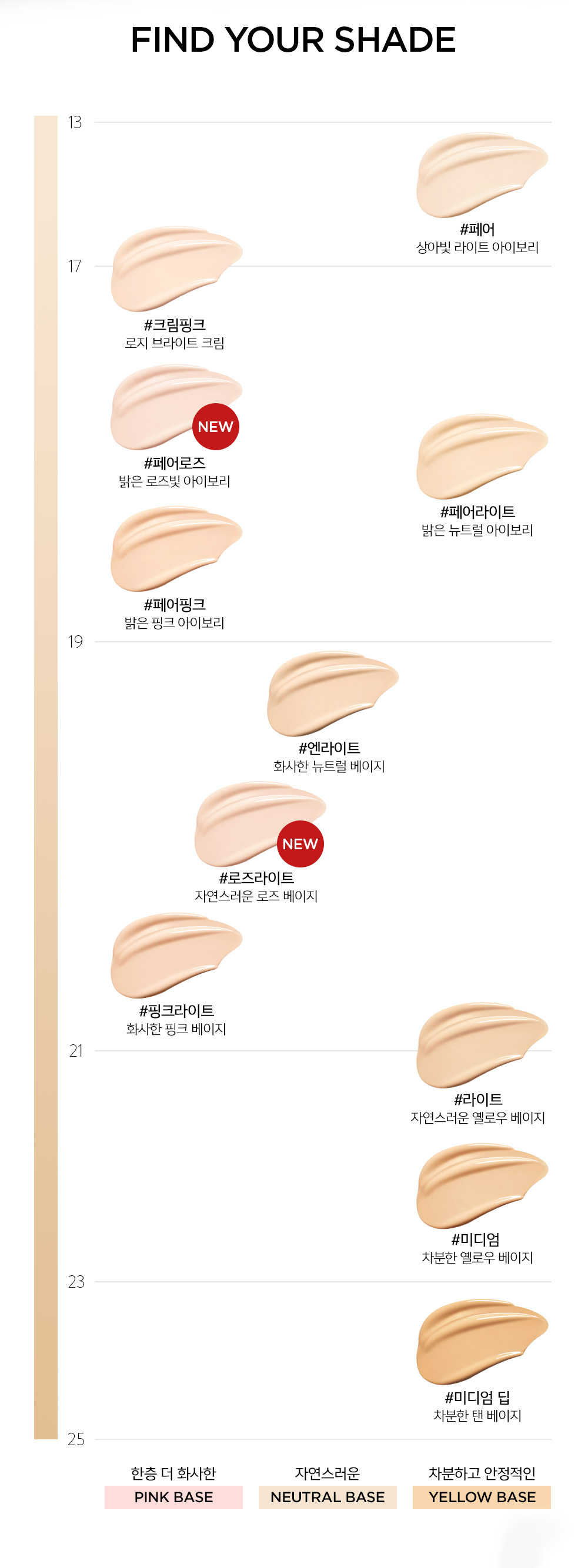 JUNG SAEM MOOL Essential Skin Nuder Cushion Refill - details 8