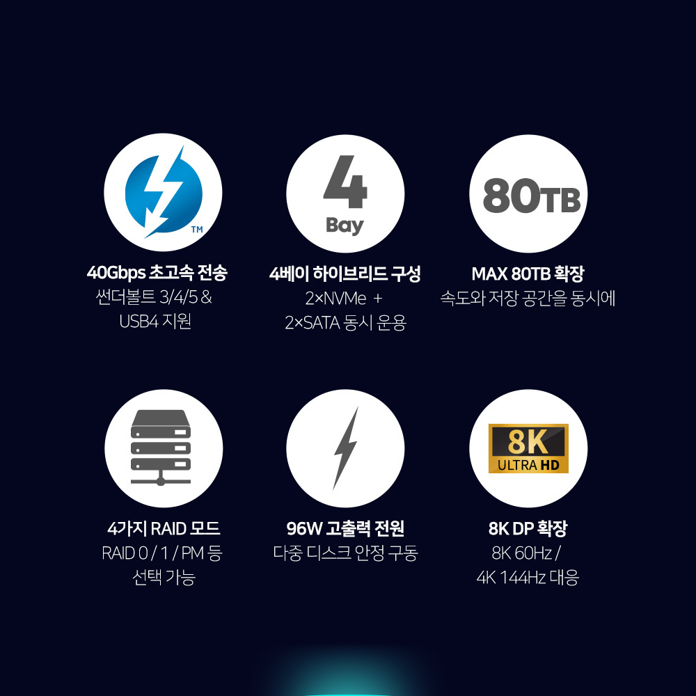 아카시스 H004 하이브리드 RAID 4베이 HDD 2bay/M.2 NVMe 2bay 40Gbps 외장스토리지 DAS 외장 케이스 하드디스크+아이언울프 2TB X 1EA - 상세 이미지 2
