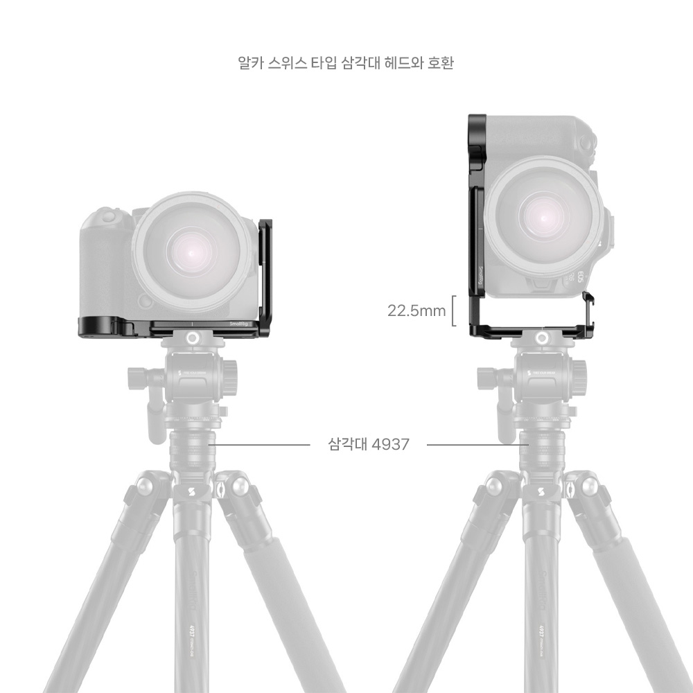 스몰리그 5962 캐논 EOS R6 Mark III / R6 Mark II L플레이트 이미지 6