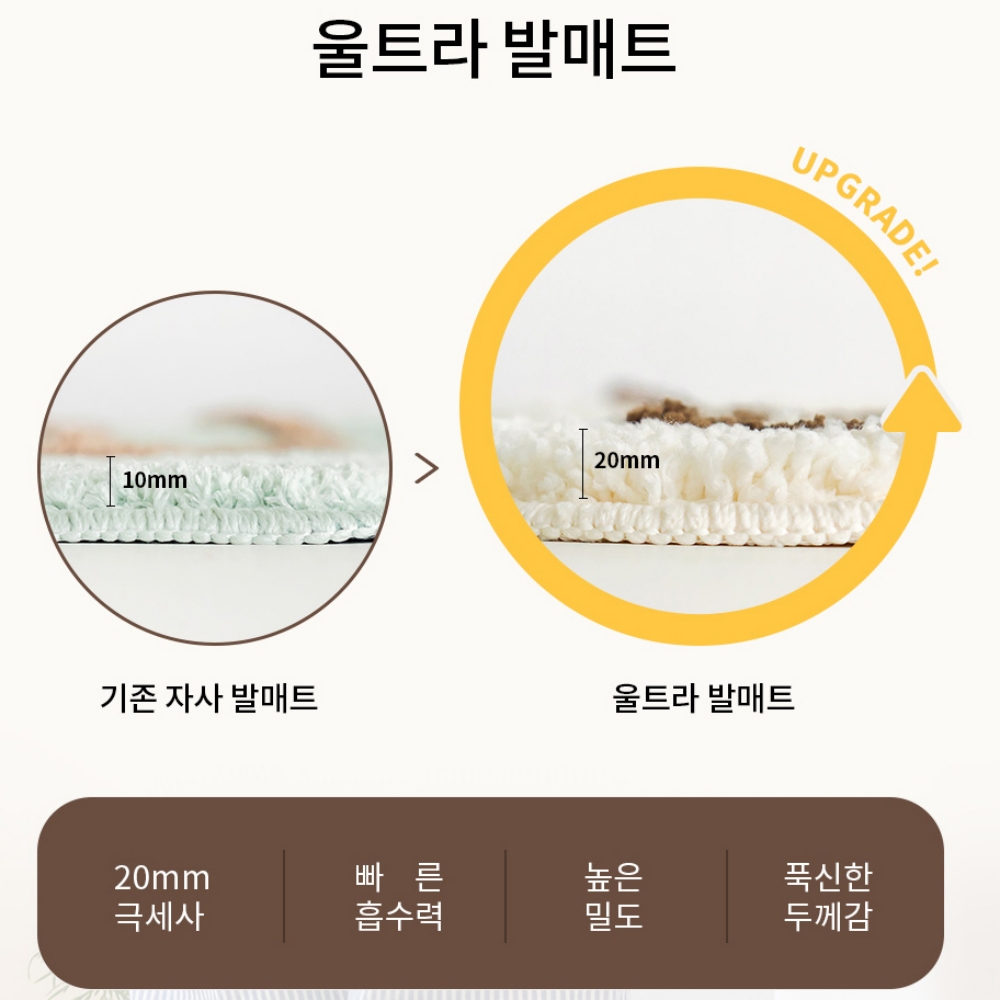 곰돌이 발매트 현관 주방 싱크대 욕실 침대밑 러그 논슬립 로마네 발판 베어 페이스, 56x42.8cm - 상세 이미지 3