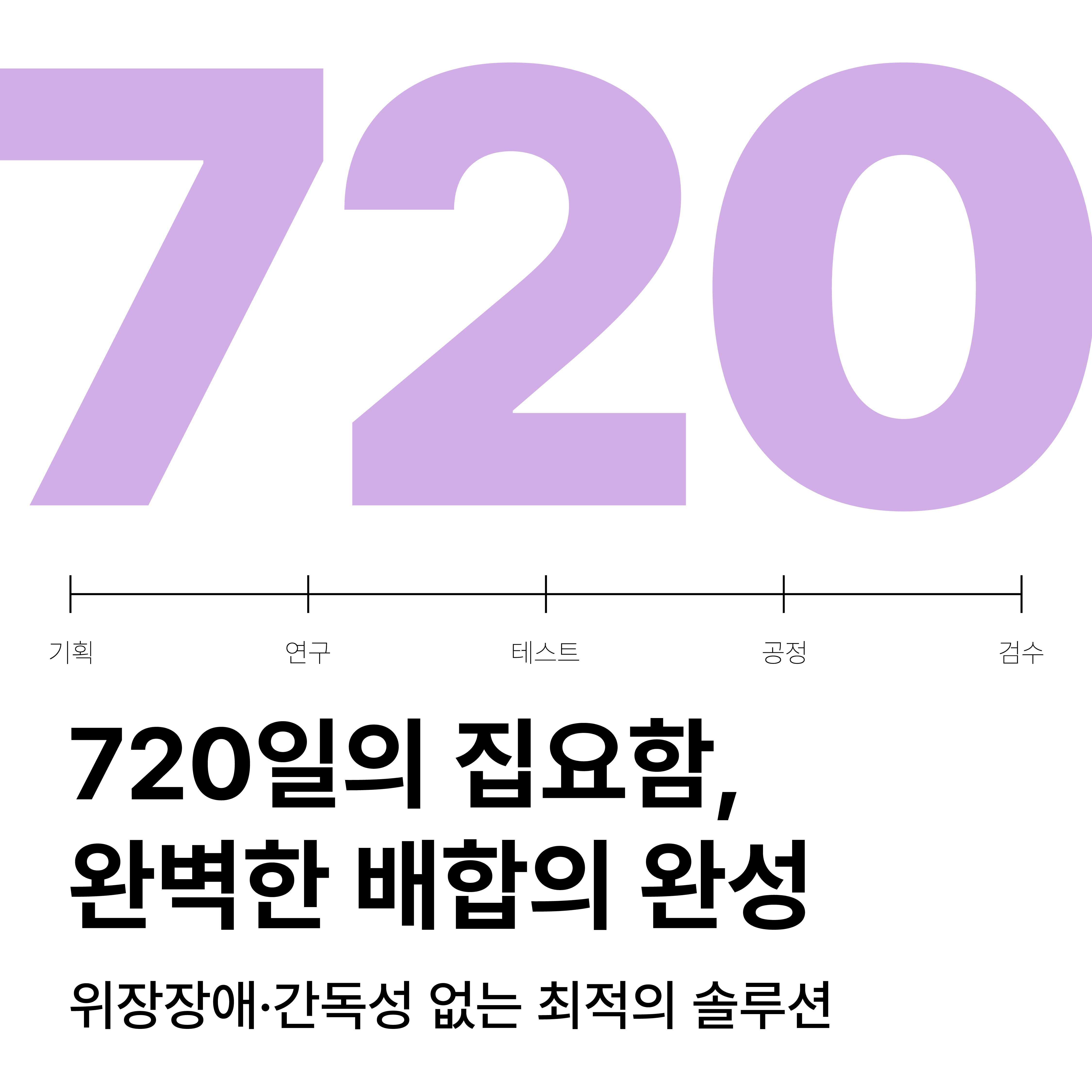 닥터리코 애드벳 매리엇 강아지 고양이 밀크씨슬 간수치 간보조제 30캡슐 - 상세 이미지 3