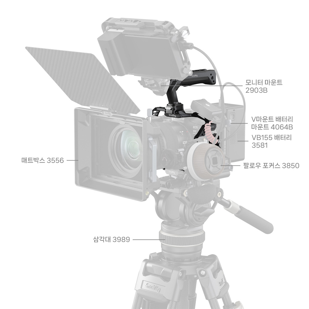스몰리그 5957 캐논 EOS R6 Mark III / R6 Mark II 케이지 키트 호크락 이미지 6