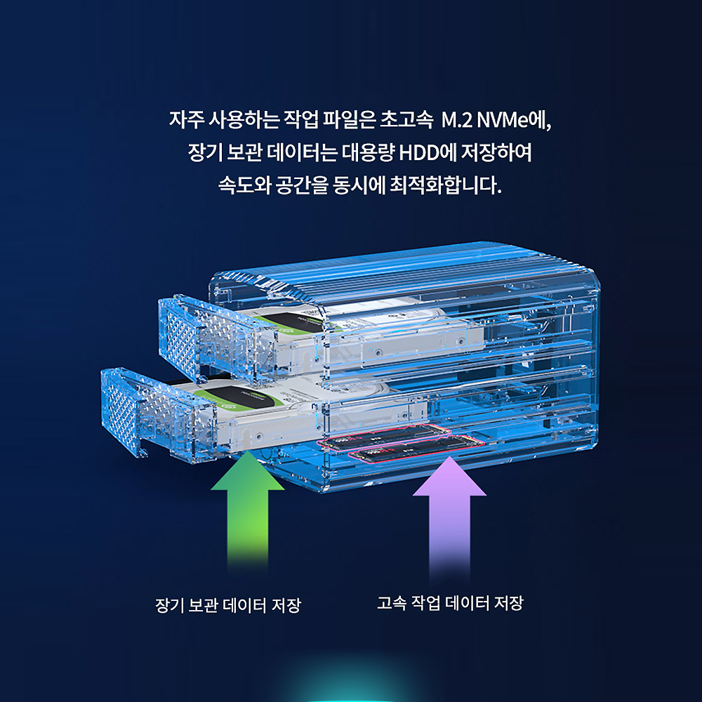 아카시스 H004 하이브리드 RAID 4베이 HDD 2bay/M.2 NVMe 2bay 40Gbps 외장스토리지 DAS 외장 케이스 하드디스크+아이언울프 2TB X 1EA - 상세 이미지 5