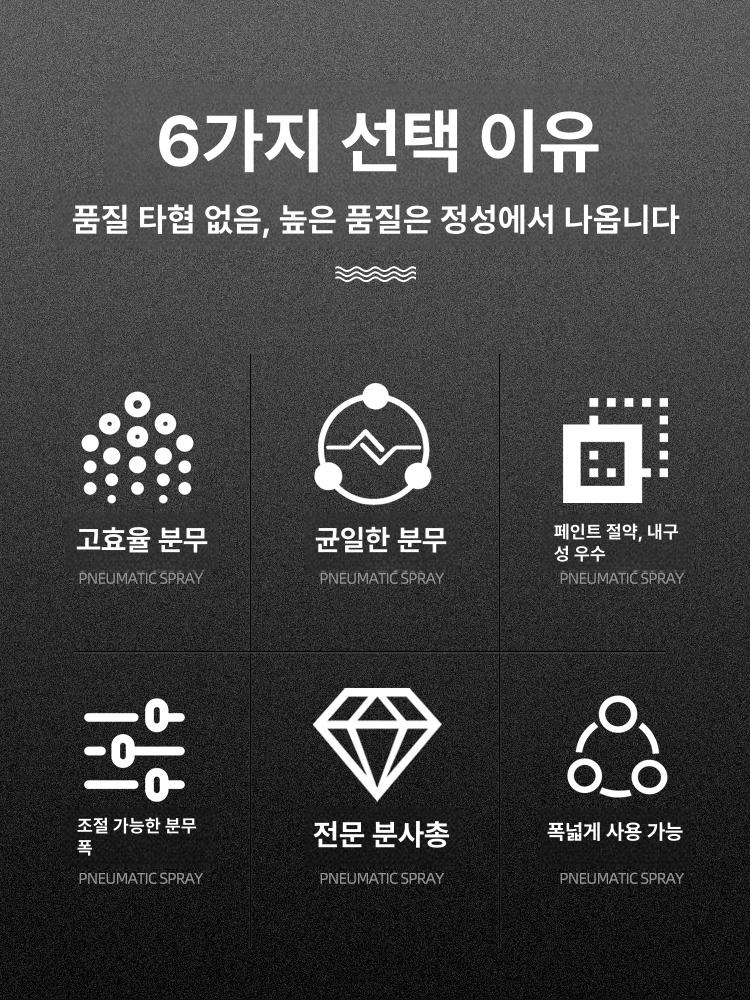 에어 스프레이건 중력식 스프레이 도장기 우레탄 도포용 W 71s 하부 컵 1.5mm A - 상세 이미지 5