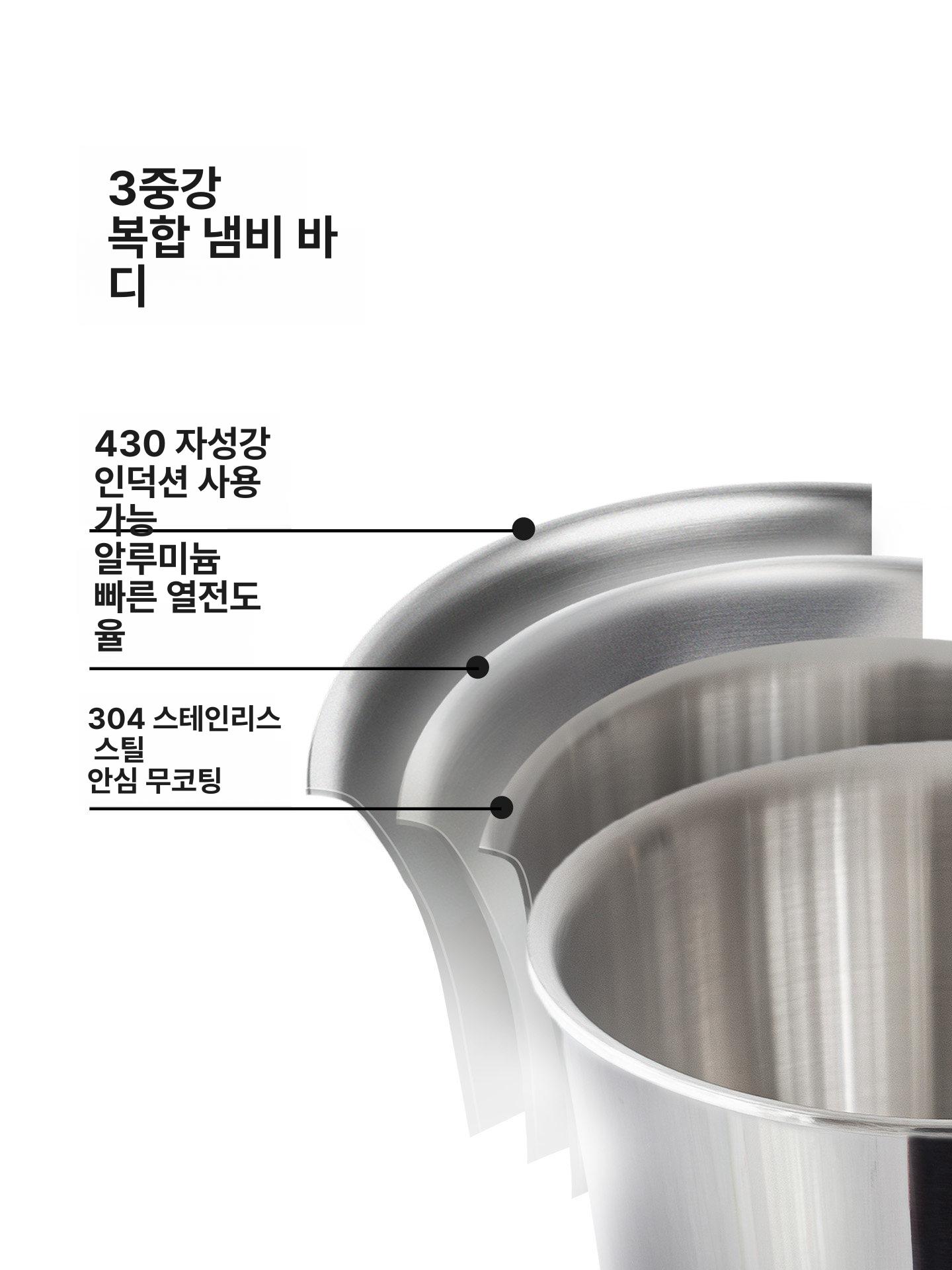인덕션 전골 겸용 밥솥 대체 스텐 티타늄 코팅 손잡이형 5-in-1 20cm 4.3L 5-6인용 - 상세 이미지 2