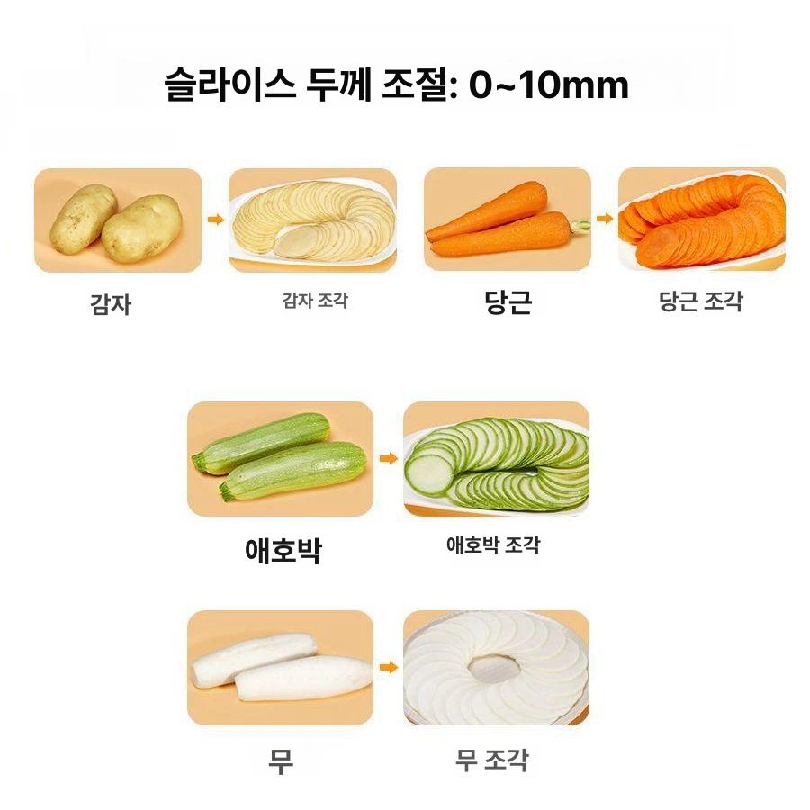 업소용 양파슬라이서 감자 오이 양배추 채칼 절단 손으로 돌리는 과일 채소 슬라이서 - 상세 이미지 4