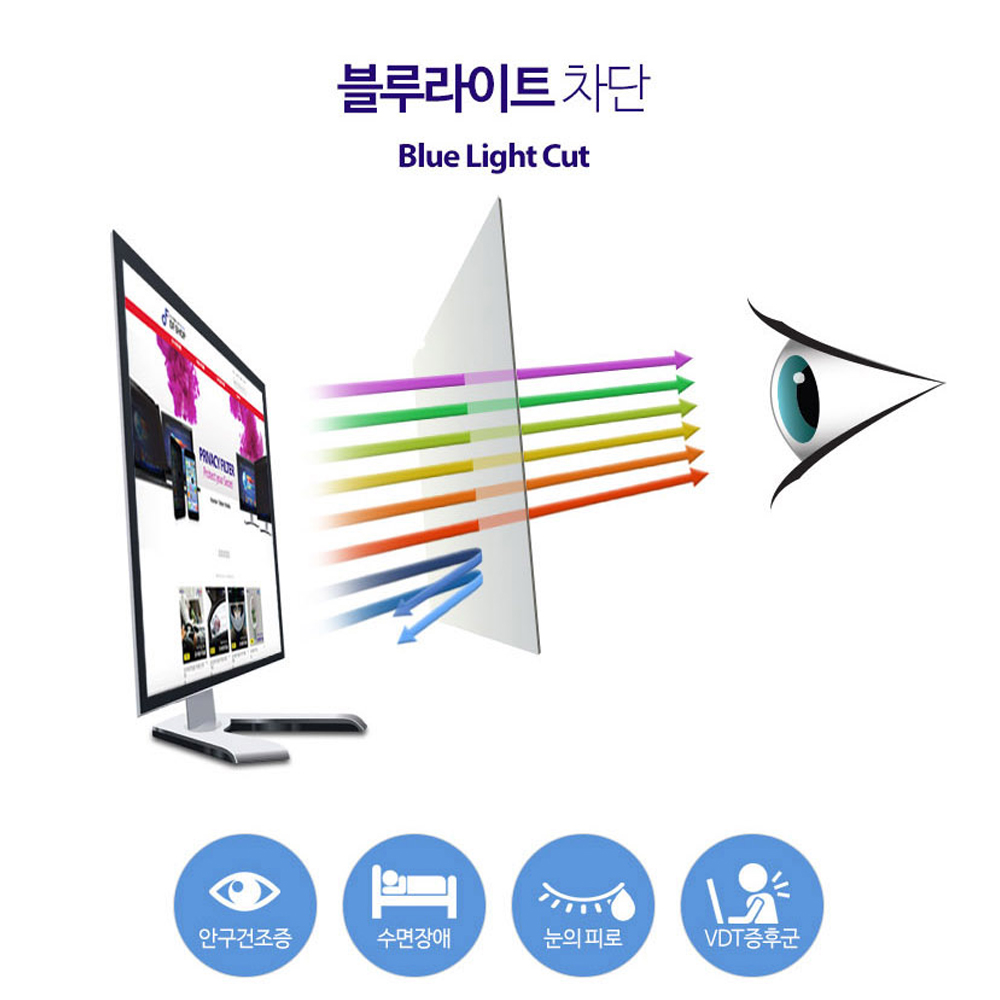 세화 정보 보호 보안기 프라이버시 필름 초슬림 24W9 블루라이트차단 531x298mm - 상세 이미지 2