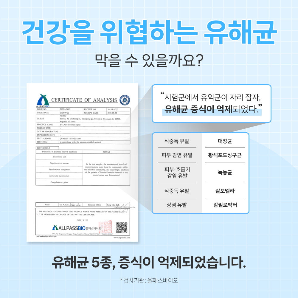 바이랩 강아지 냄새 오줌 암모니아 배변 소변 얼룩 제거 미생물 탈취제 300ml, 1개 - 상세 이미지 5