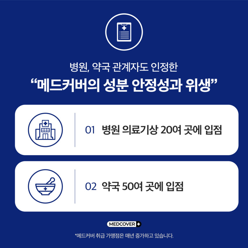 메드커버 10개 세트 샴푸캡 입원 준비물 물없이샤워 간병 와상 제왕절개 백내장 성형 환자용 판매처 상세 정보 이미지 1
