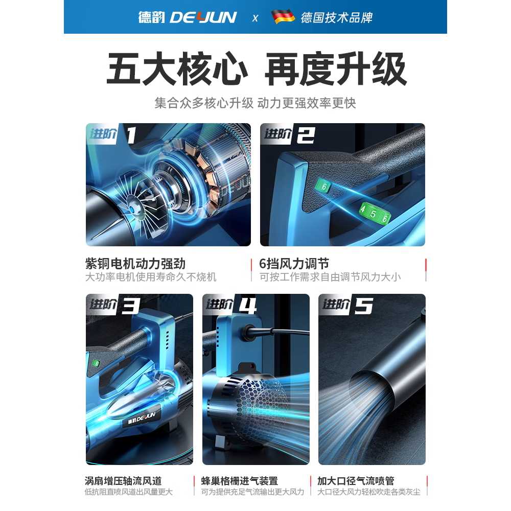 대포 송풍기 유선 먼지 산업용 용 블로워 청소 흡입 기계 4600W 3m - 상세 이미지 5