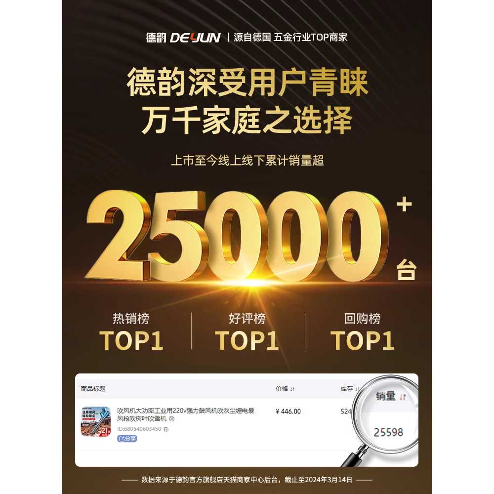 대포 송풍기 유선 먼지 산업용 용 블로워 청소 흡입 기계 4600W 3m - 상세 이미지 3