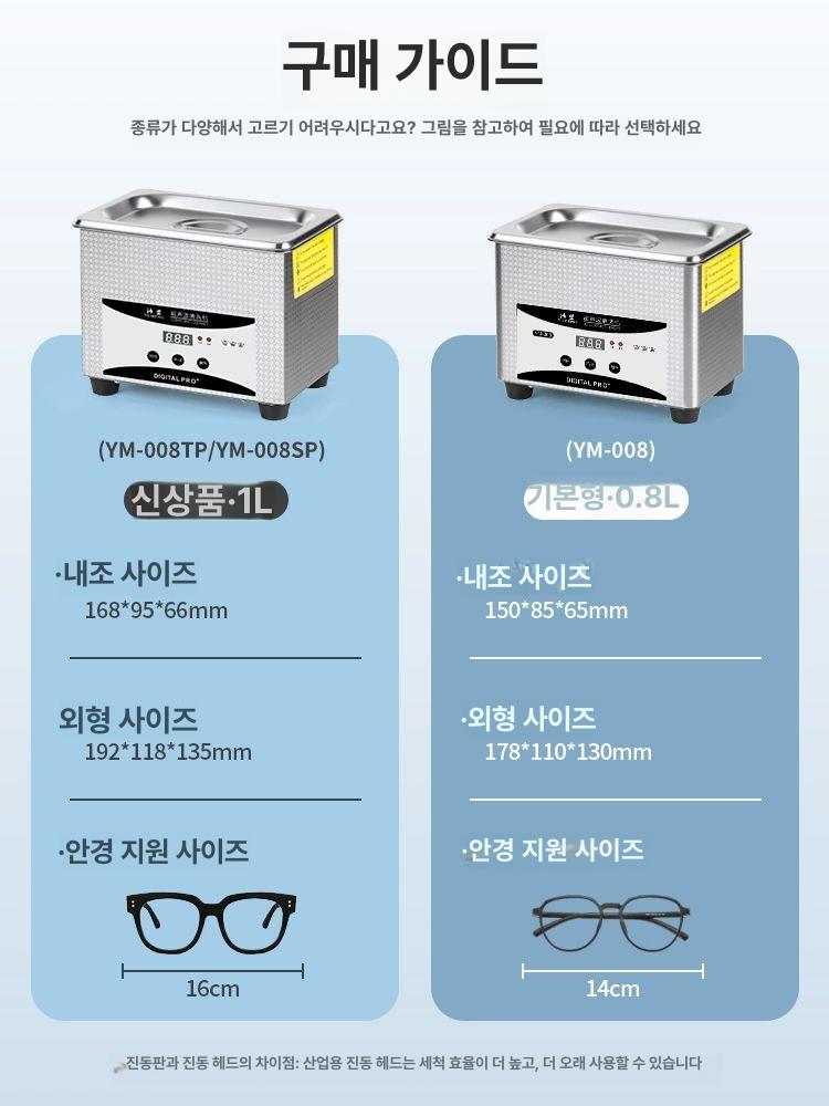 초음파 세척기 소형 메인보드 부품 자동차 산업용 실험실 YM-040S 10L 240W - 상세 이미지 4