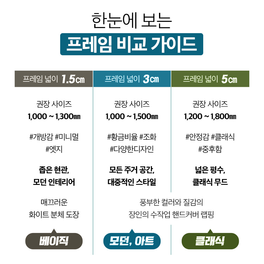 현관중문 슬라이딩 3연동중문 아파트 시공설치/베이직 풀윈도우 투명강화유리
